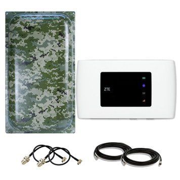 4G комплект WIFI роутер ZTE 920 + 4G панельна антена MAXI MIMO 22 Дбi 824-960/1700-2700 мГц 5991 фото
