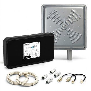 Мобильний 5G 4G LTE роутер Novatel Inseego M2100 + Антенна панельная ENERGY MIMO 24 дБ (1700-2700 МГц)  6832 фото