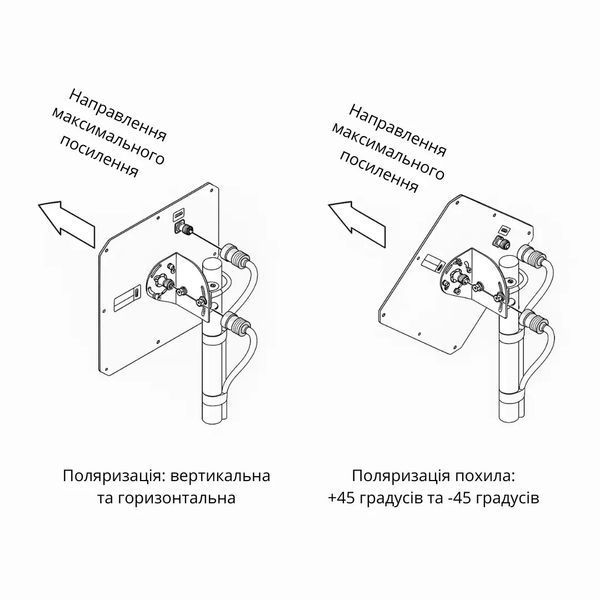 Мобільний 5G 4G LTE роутер Novatel Inseego M2100 + Антена панельна ENERGY MIMO 24 дБ (1700-2700 МГц)  6832 фото